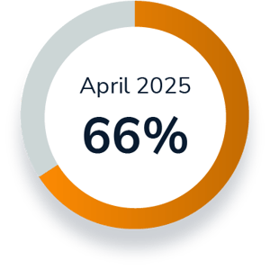 apr25 apr25