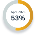 scr-apr2026