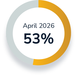 scr-apr2026