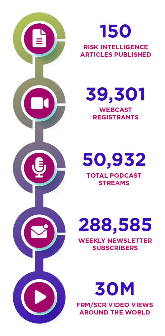 DigiStats_Mobile