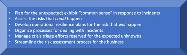 Figure 1: Business Objectives of an Integrated ERM Program