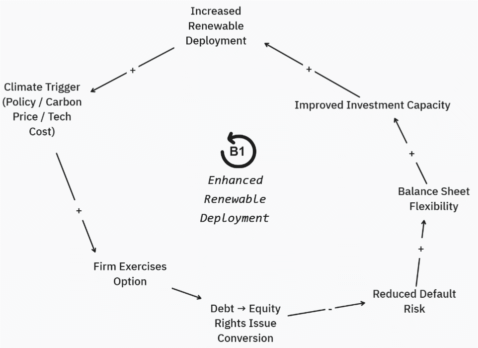 f1-enhanced-renewable-260407