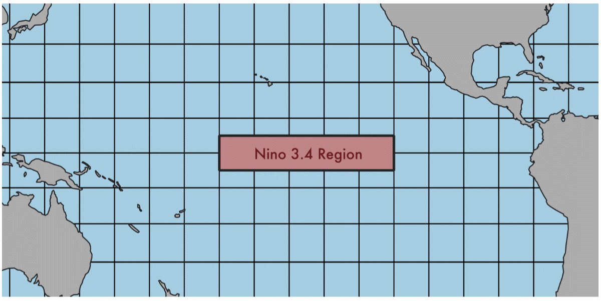 f1-location-major-260903