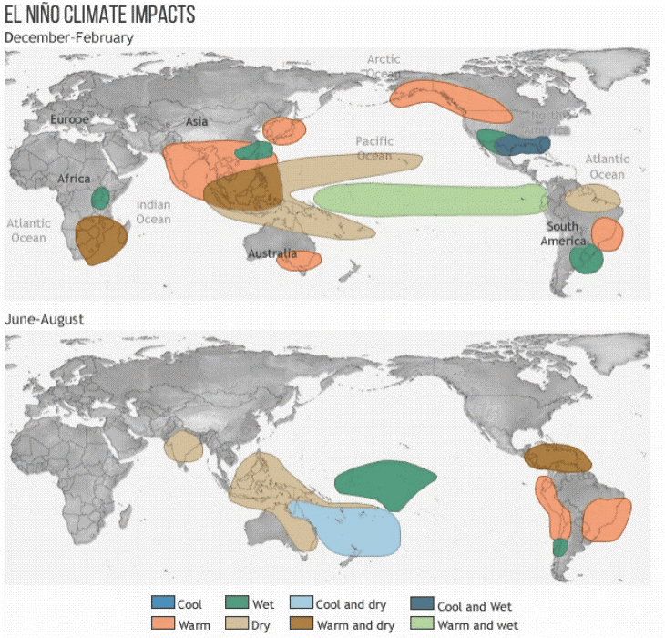 f2-common-el-nino-260903