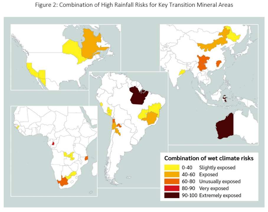 Physical and Transition Risk Interactions: A Case Study in Mining