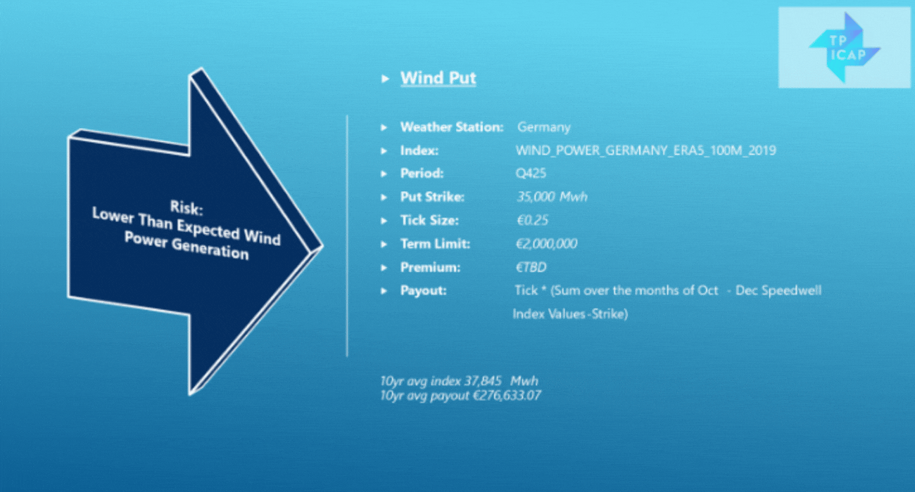 f3-wind-poer-generation-250220