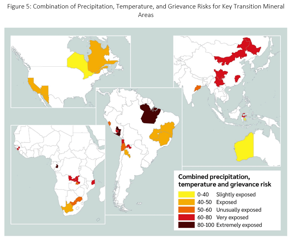 Physical Transitional Risks Figure Physical and Transition Risk Interactions: A Case Study in Mining