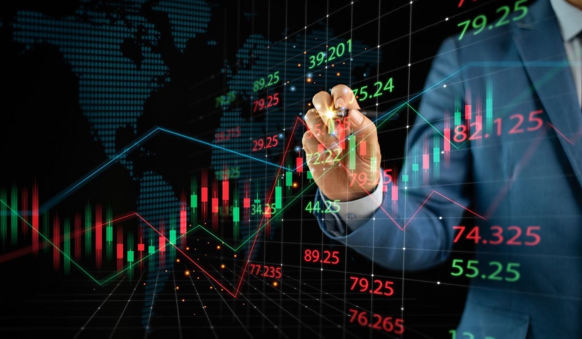 f-market-markets-underestimating-risk