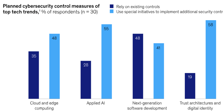 f1-ai-rears-its-head-240503