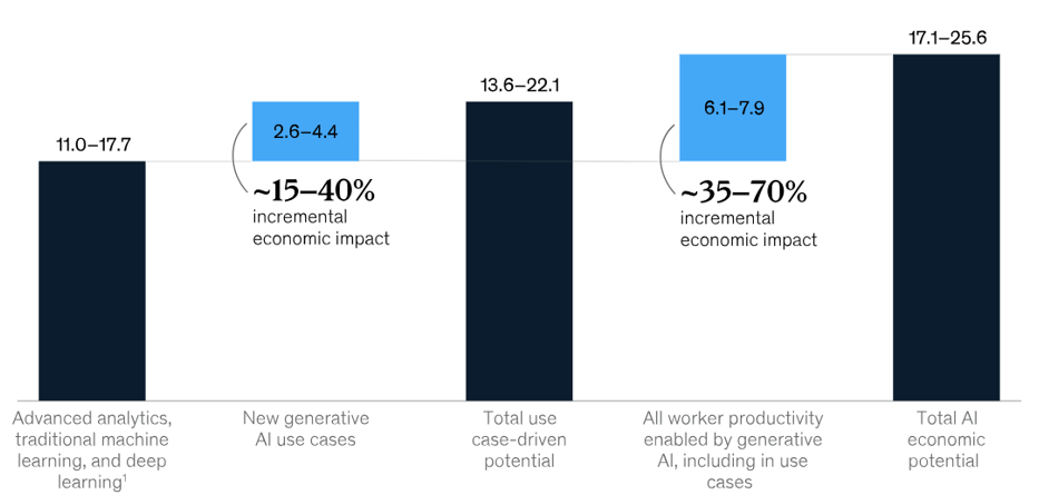 f1-big-tech-arms-240703