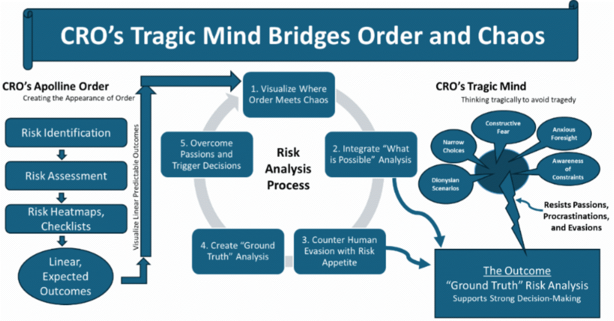 f1-cro-tragic-260402