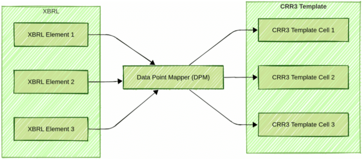 f1-data-point-mapper-260410