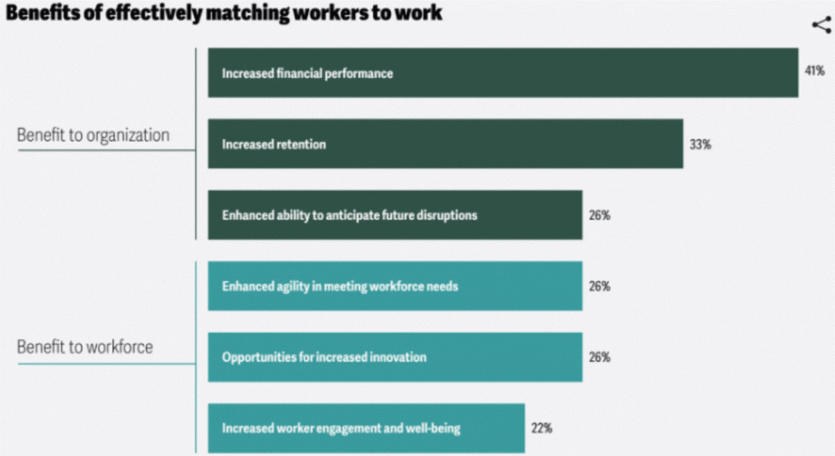 f1-deloitte-global-260313