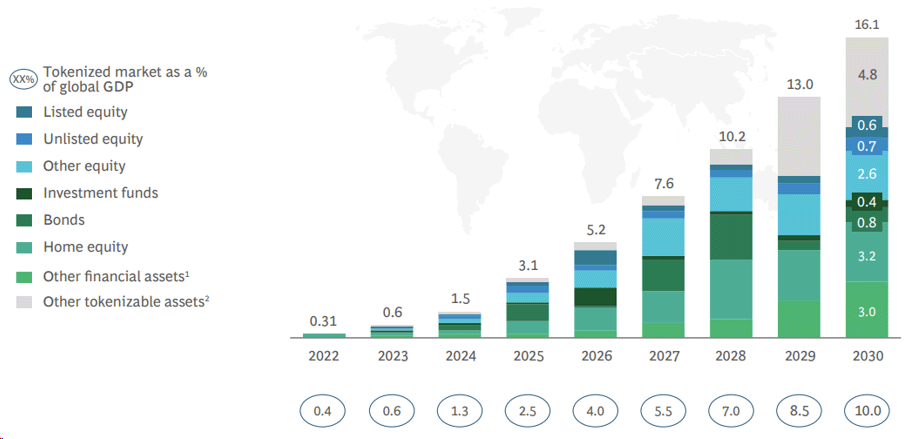 f1-financial-market-infrastructures-240802