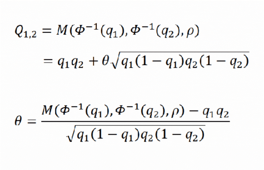f1-joint-distribution-defaults-241108