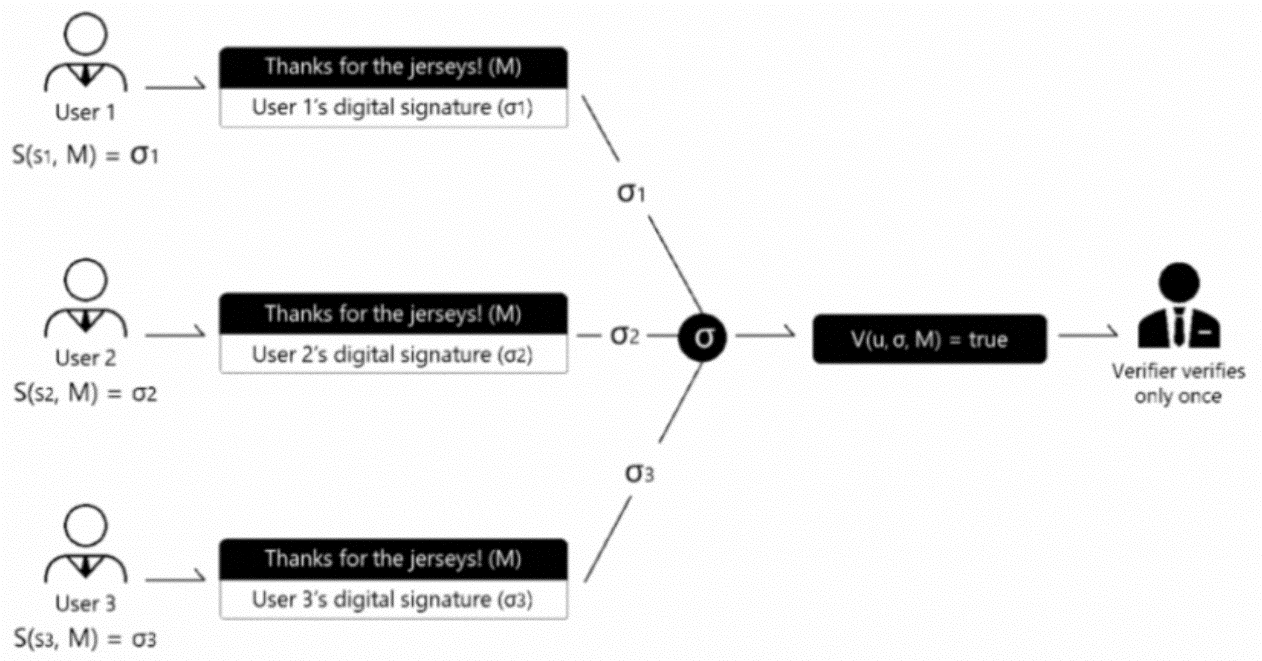f1-mpc-threshold-250307 f1-mpc-threshold-250307