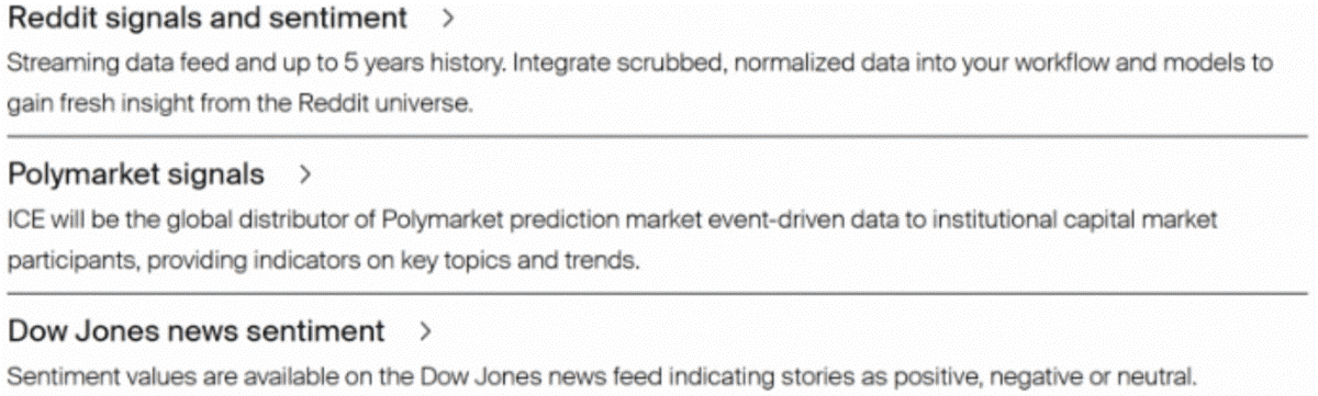 f1-polymarket-data-260227