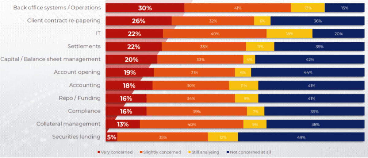 f1-pulse-survey-260529