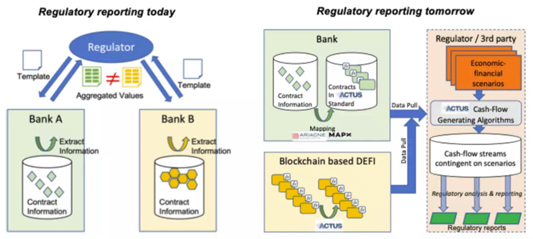f1-tool-systemic-risk-analysis-240426