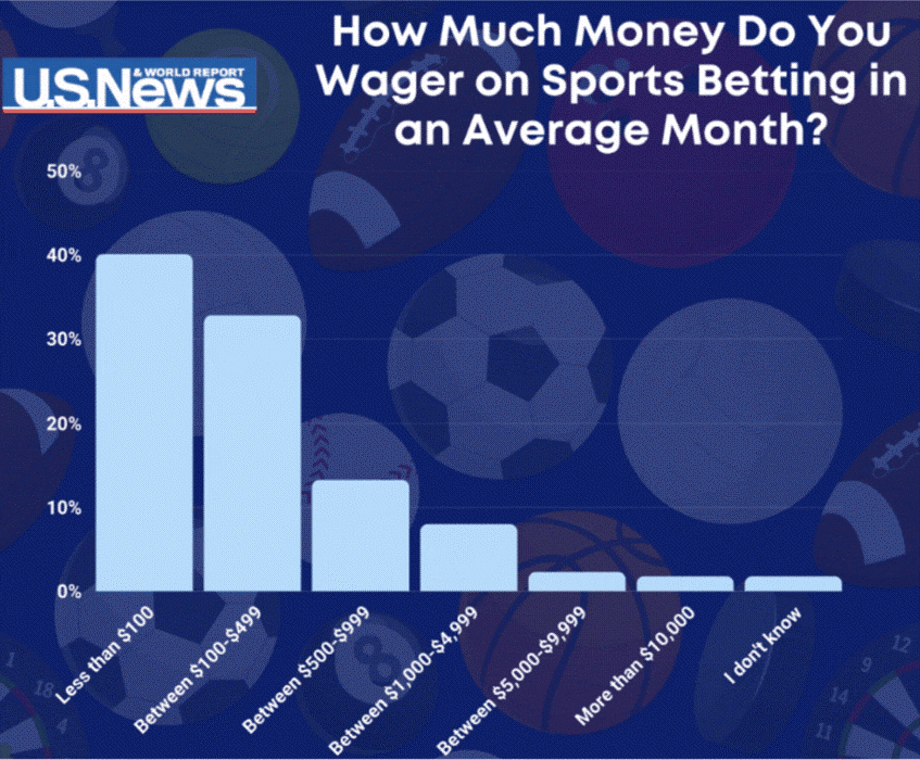 f1-us-news-survey-260313