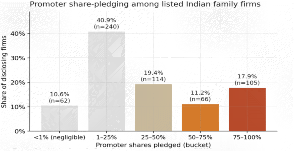 f2-distribution-promoter-260904