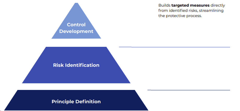 f2-financial-market-infrastructures-240802