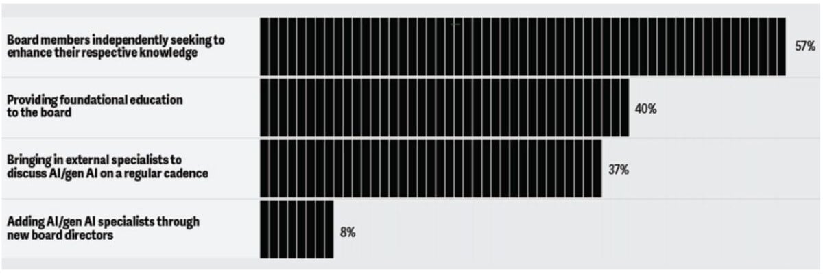 f2-what-boards-251114