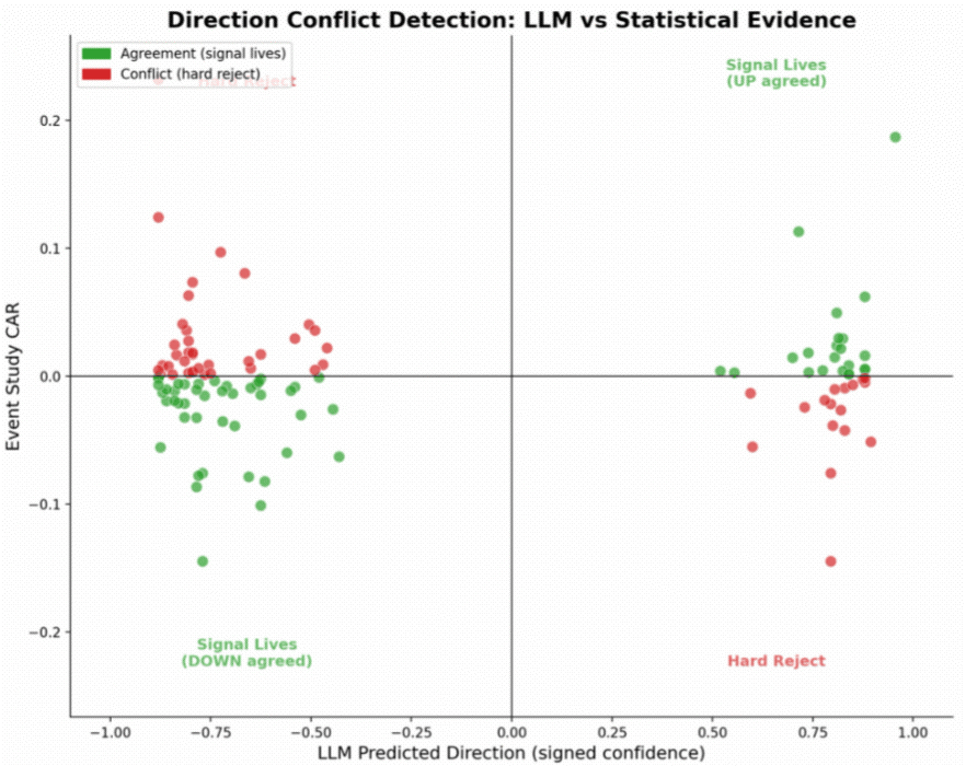 f4-llm-prediction-260508