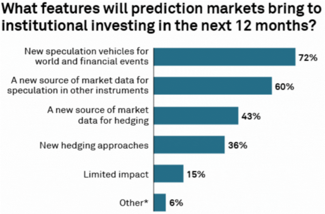 f4-other-includes-260227