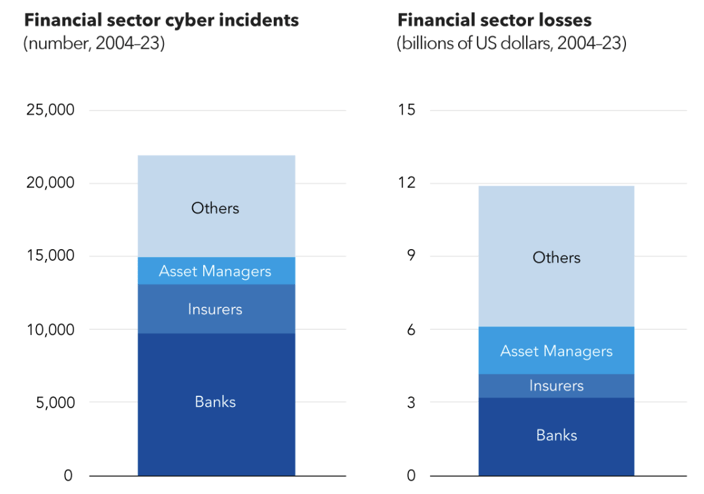 f4-persistent-systemic-threat-240531