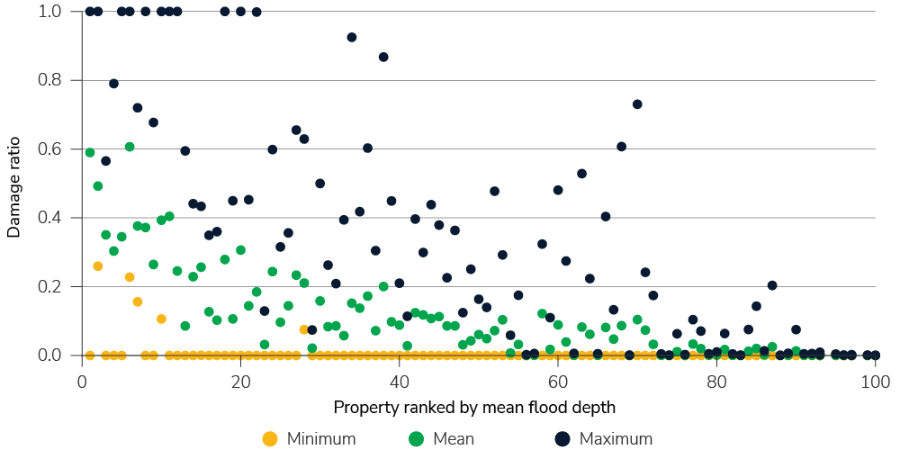 CFRF 2026 Charts_2110_Fig 20