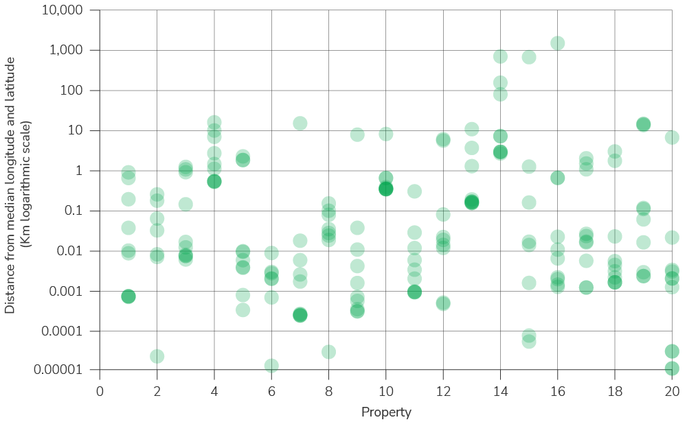 CFRF 2026 Charts_2110_Fig 8