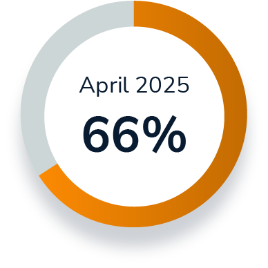 apr25 apr25