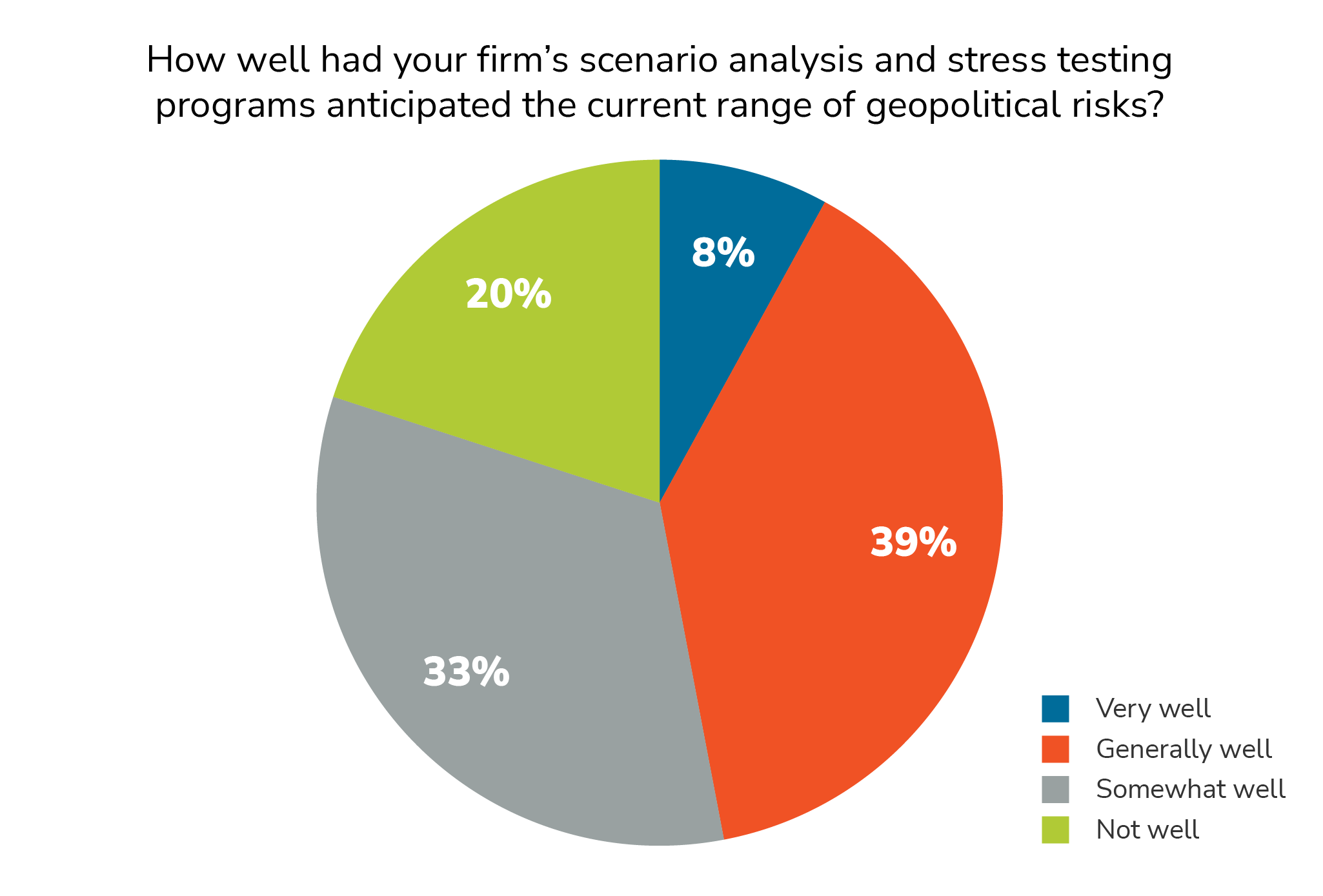 gbi-geopolitical-insight#8