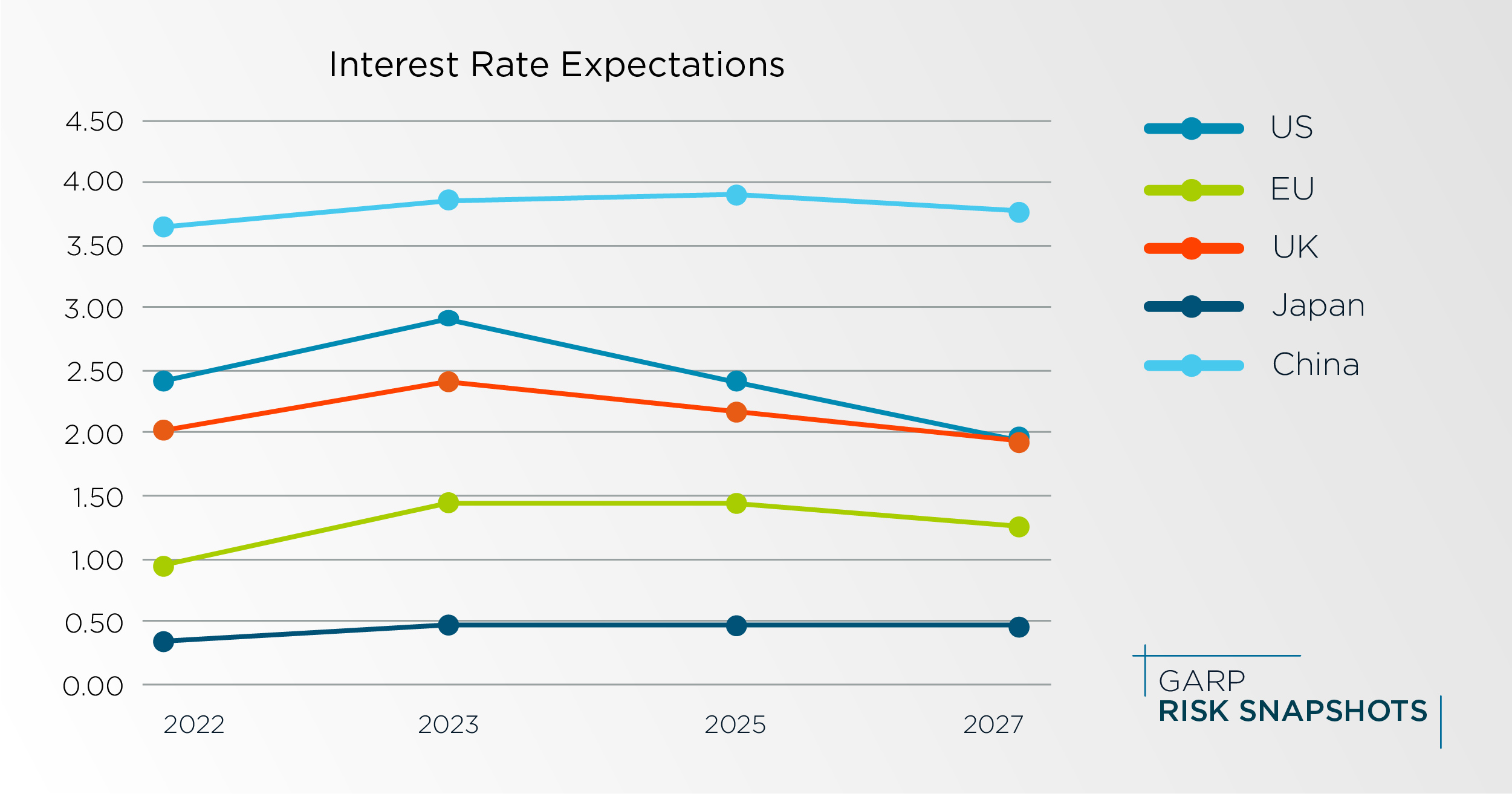 gbi-inflation-insight#1.2
