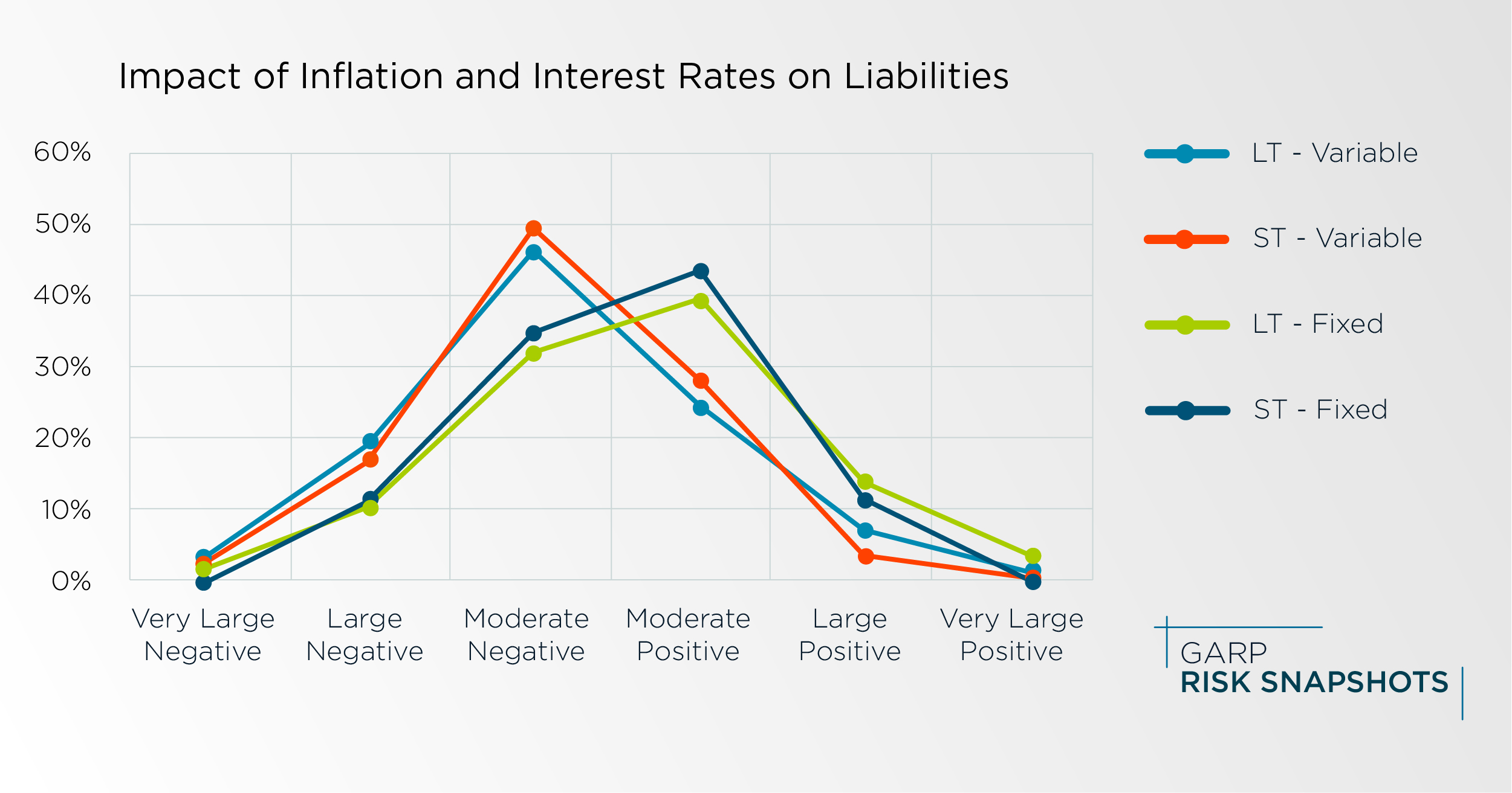 gbi-inflation-insight#4.2