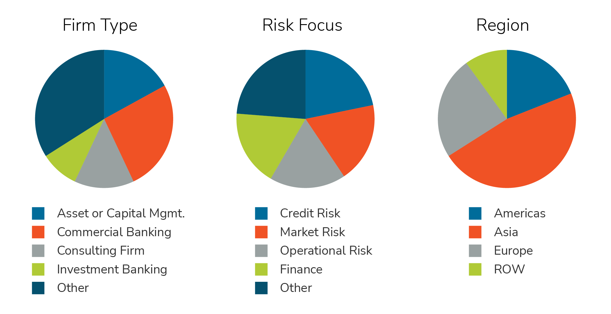 gbi-use-generative-survey