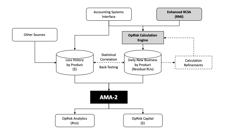 diagram1