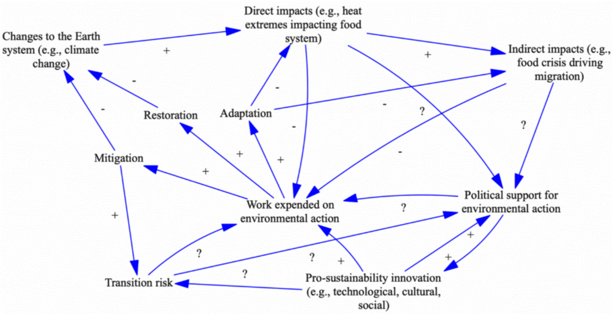 f2-dynamics-derailment-250904 f2-dynamics-derailment-250904