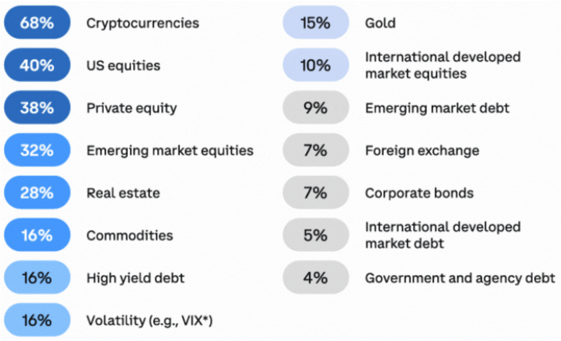 f1-cryptocurrencies-250620