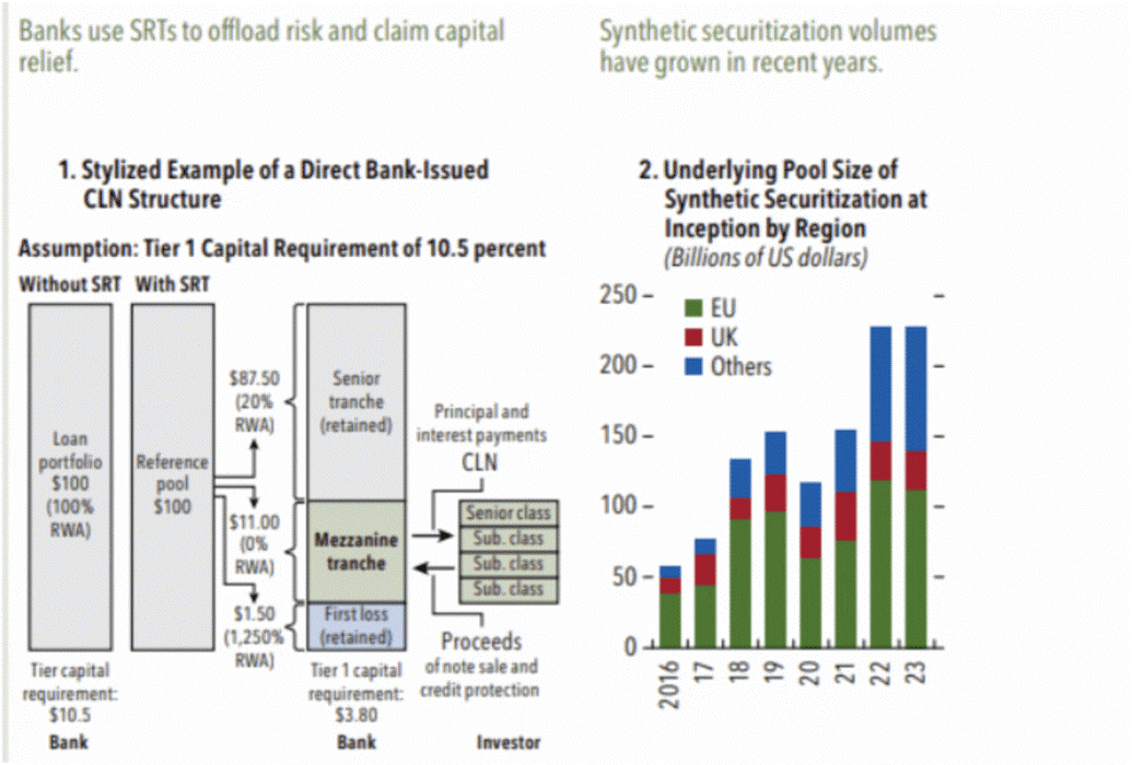 f1-imf-global-financial-250509
