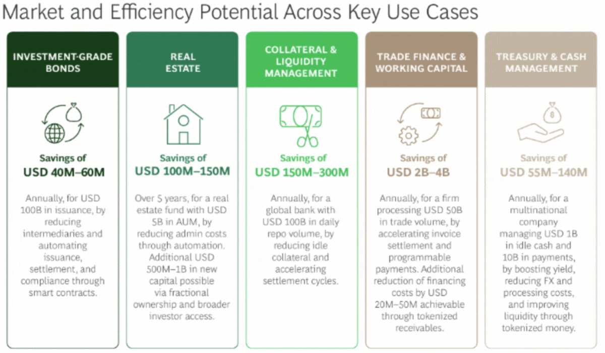 f1-market-efficiency-potential-250829