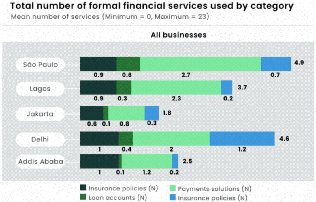 f1-technology-total-number-formal-250725