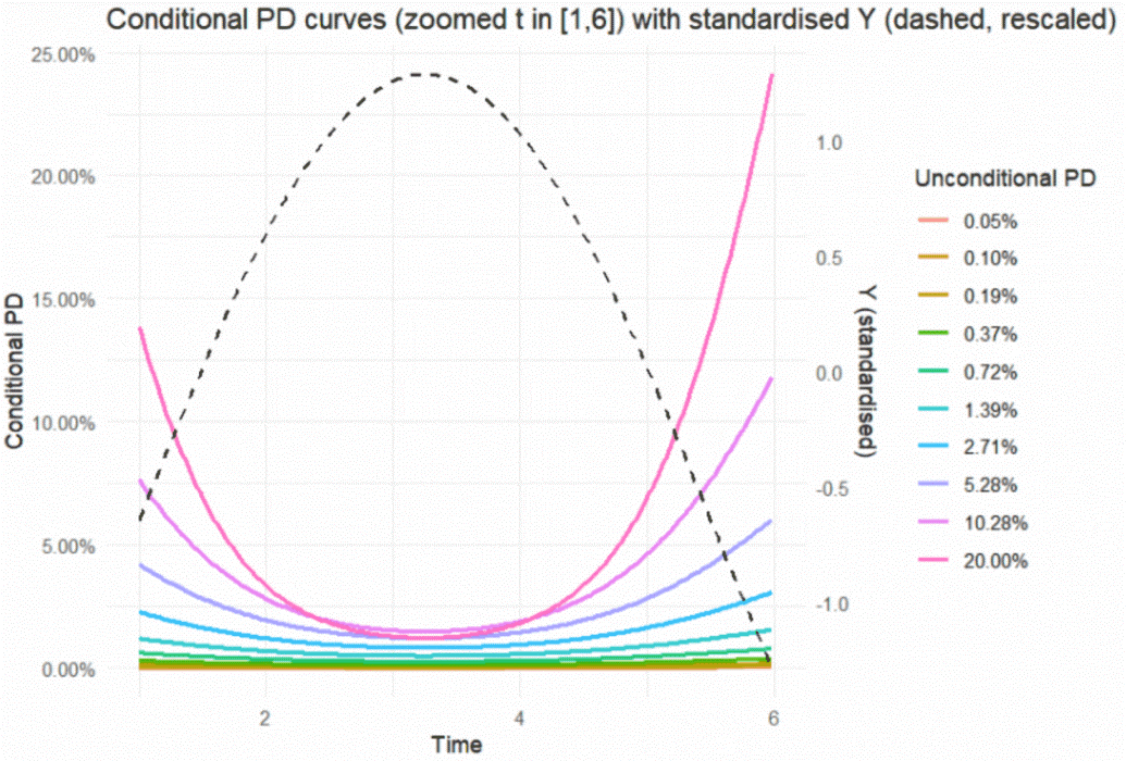 f2-dripping-phenomenon-251219