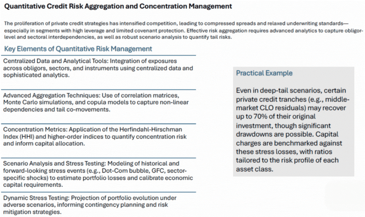 f2-quantitative-credit-251219