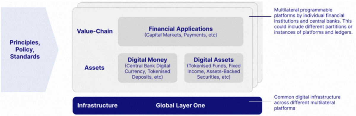 f2-technology-monetary-authority-260123
