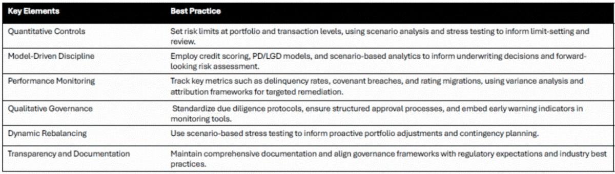 f7-underwriting-251219